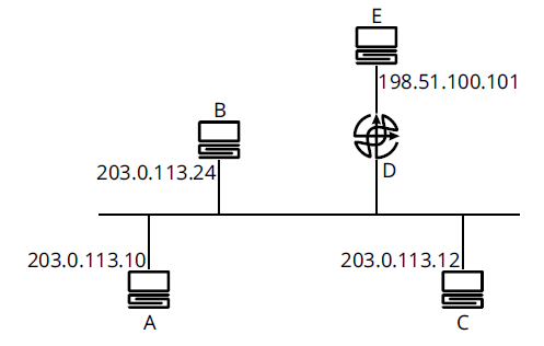 Пример работы протокола ARP