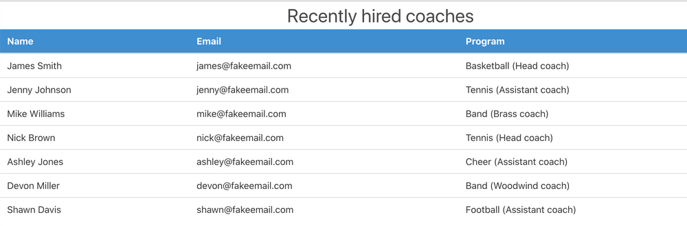 Список тренеров