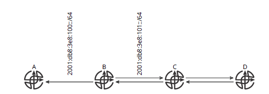 Рис. 6 В Вычисление обратной связи для проверки двусторонней связи