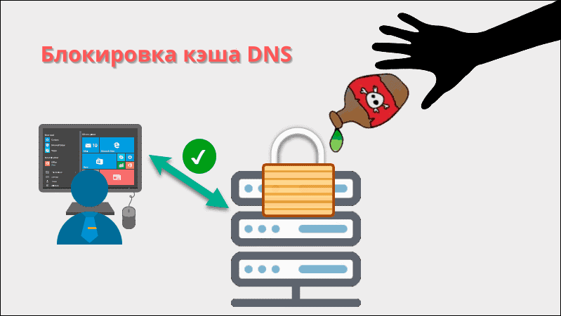 Lock DNS Cache