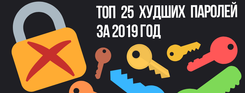  Топ – 25 худших паролей за 2019 год