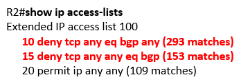 show ip access-lists
